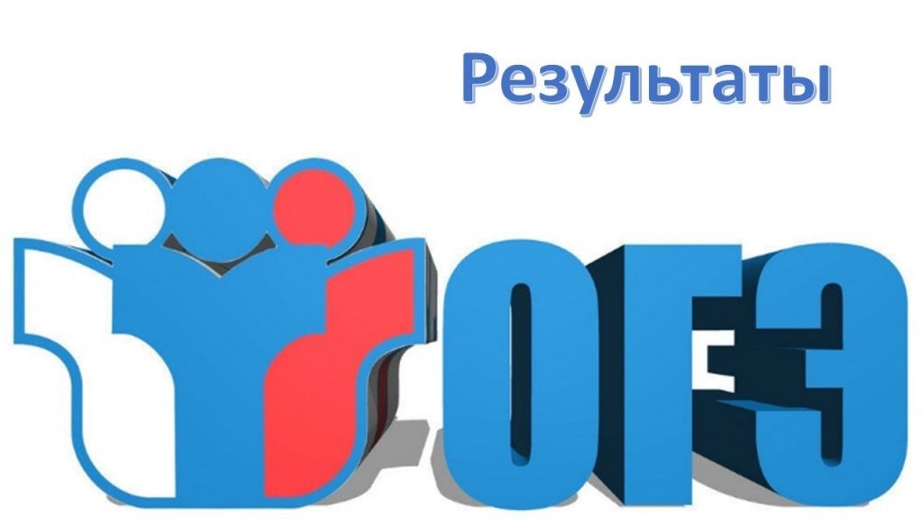 Результаты ГИА-9